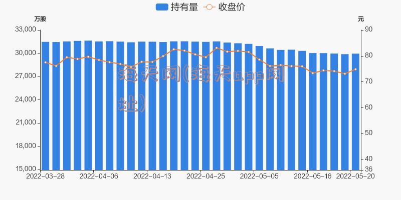 海天网(海天app网址)