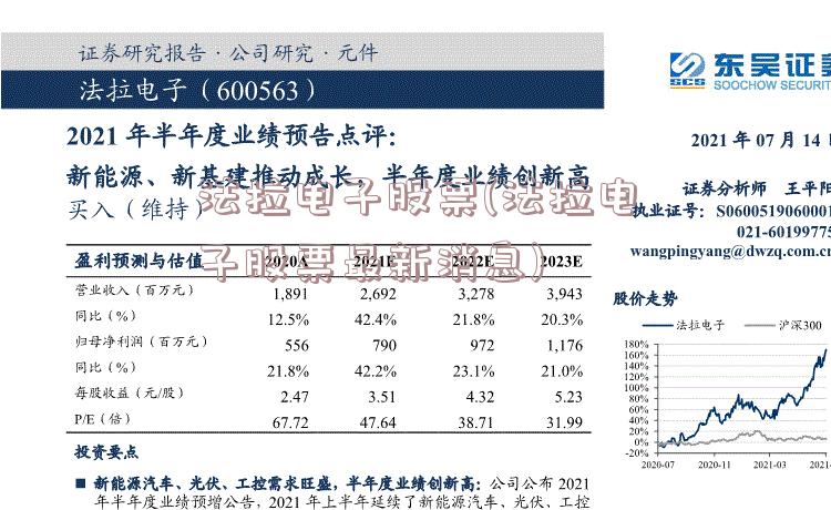 法拉电子股票(法拉电子股票最新消息)