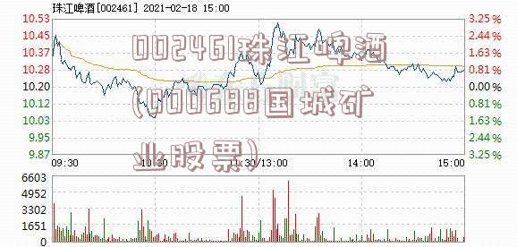 002461珠江啤酒(000688国城矿业股票)