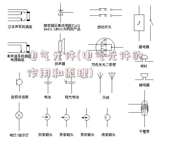 电气元件(电气元件的作用和原理)