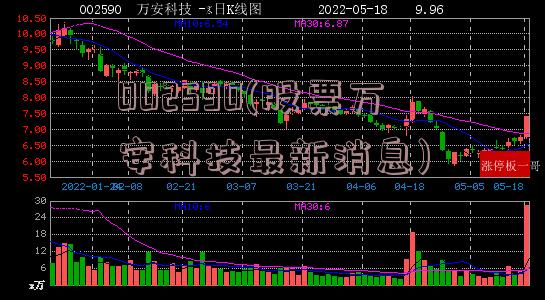 002590(股票万安科技最新消息)