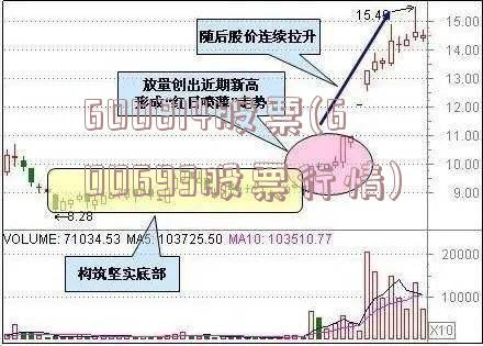 600814股票(600693股票行情)