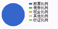 510020(510080广州哪里)