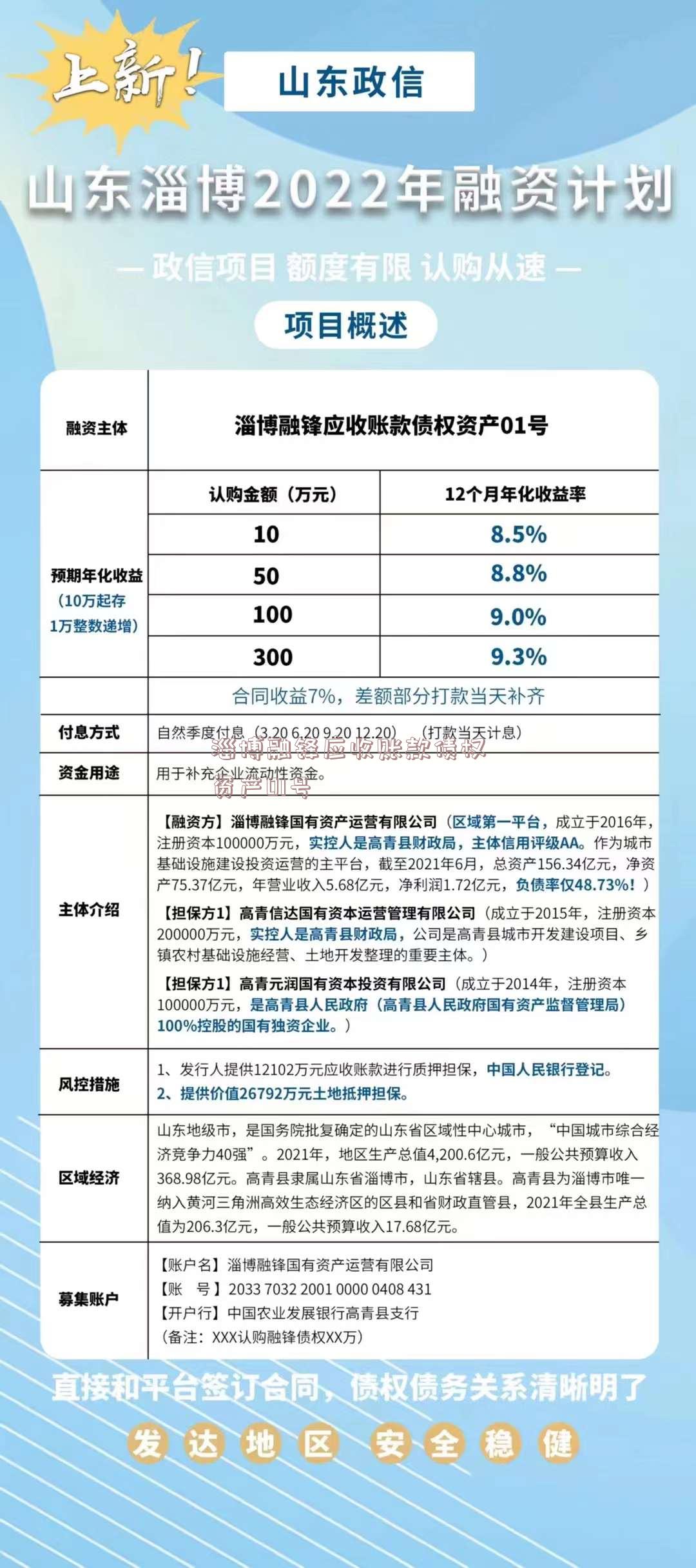 淄博融锋应收账款债权资产01号