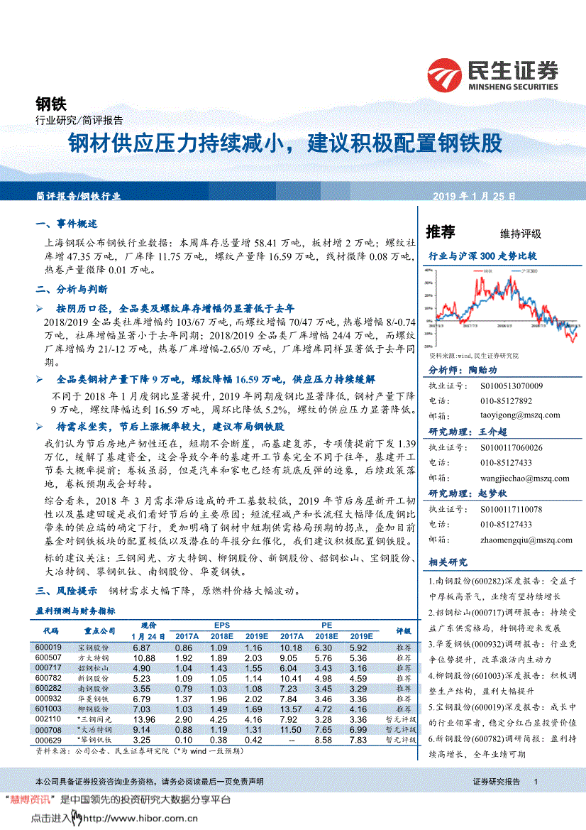 南钢股份股票(600409股吧)