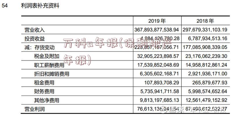 万科a年报(保利地产年报)