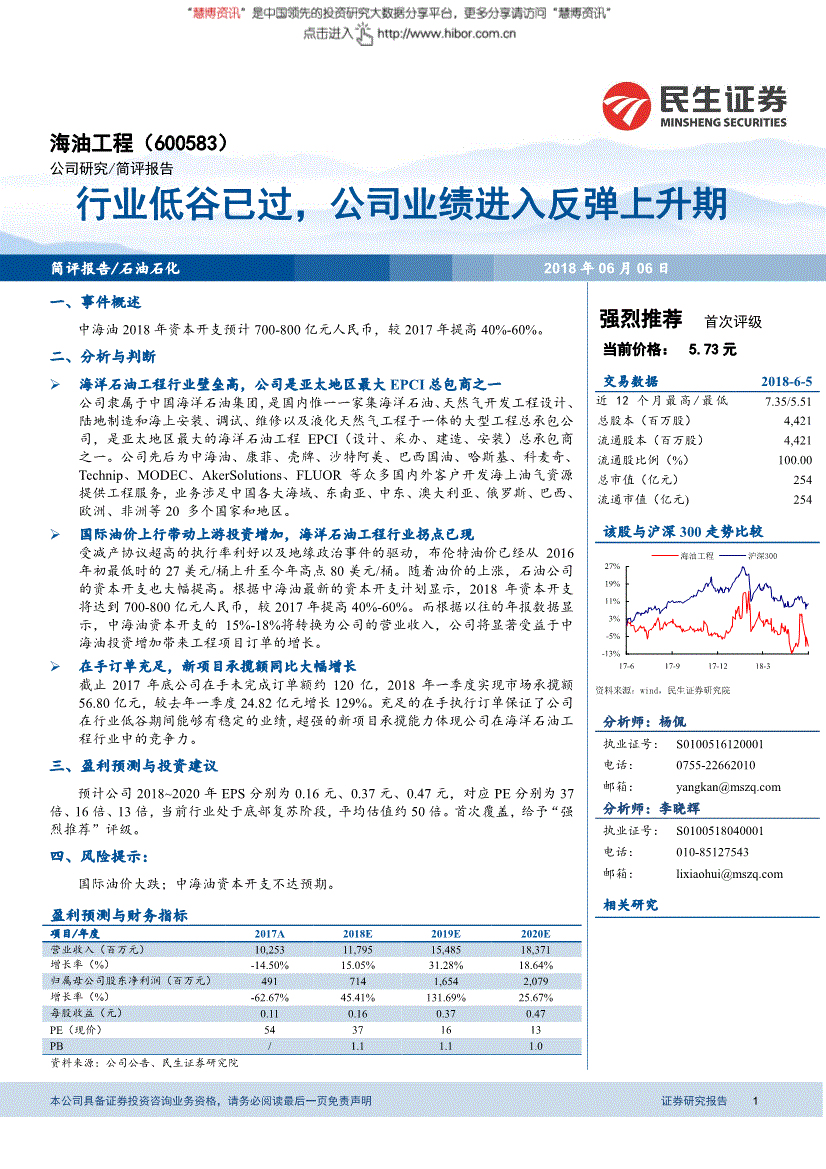 600583(600583海油工程)