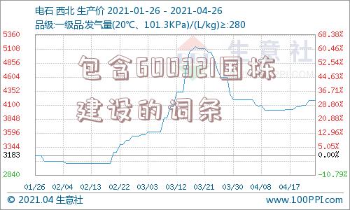 包含600321国栋建设的词条