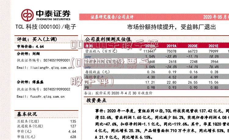 000100千股千评(000100股票千股千评)