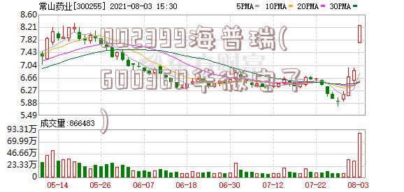 002399海普瑞(600360华微电子)