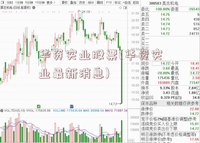 华资实业股票(华资实业最新消息)