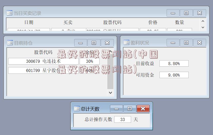 最好的股票网站(中国最好的股票网站)