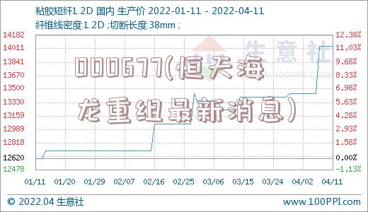 000677(恒天海龙重组最新消息)