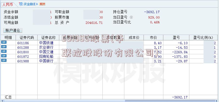 601886股票(华联控股股份有限公司)