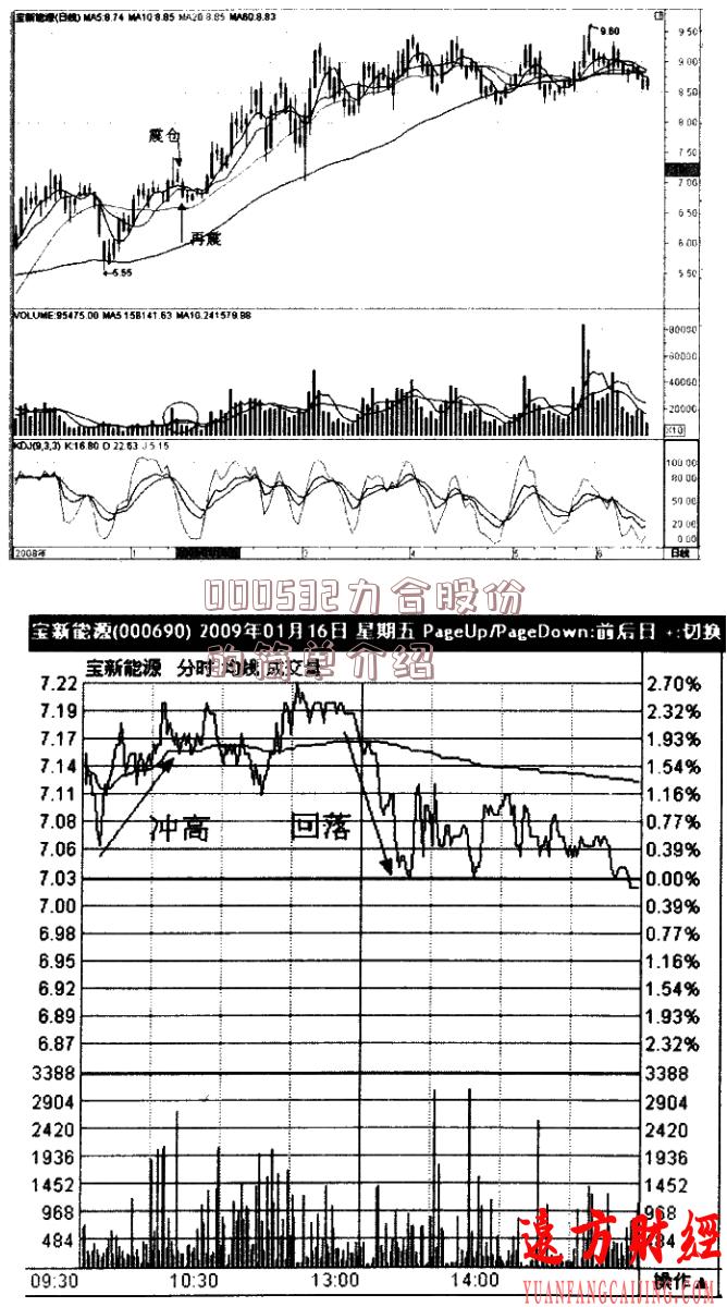 000532力合股份的简单介绍