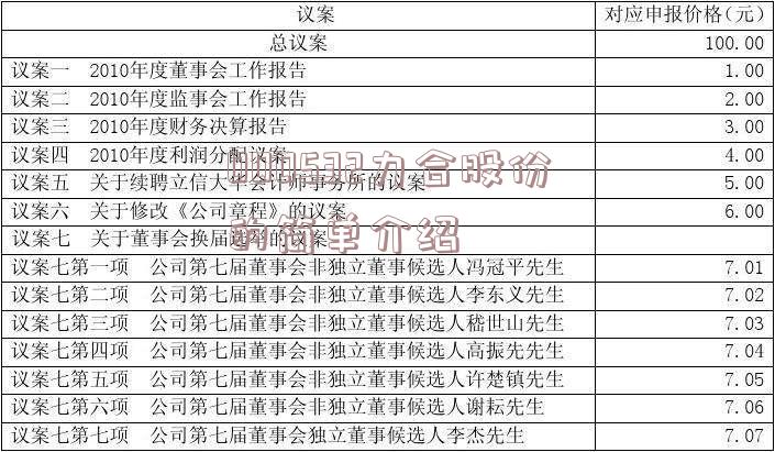 000532力合股份的简单介绍