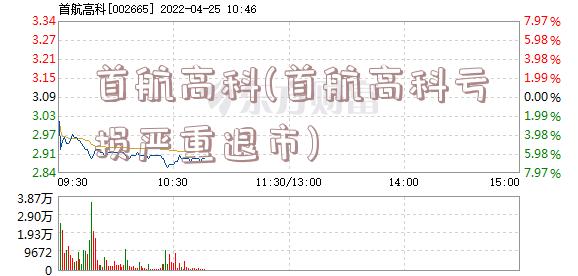 首航高科(首航高科亏损严重退市)