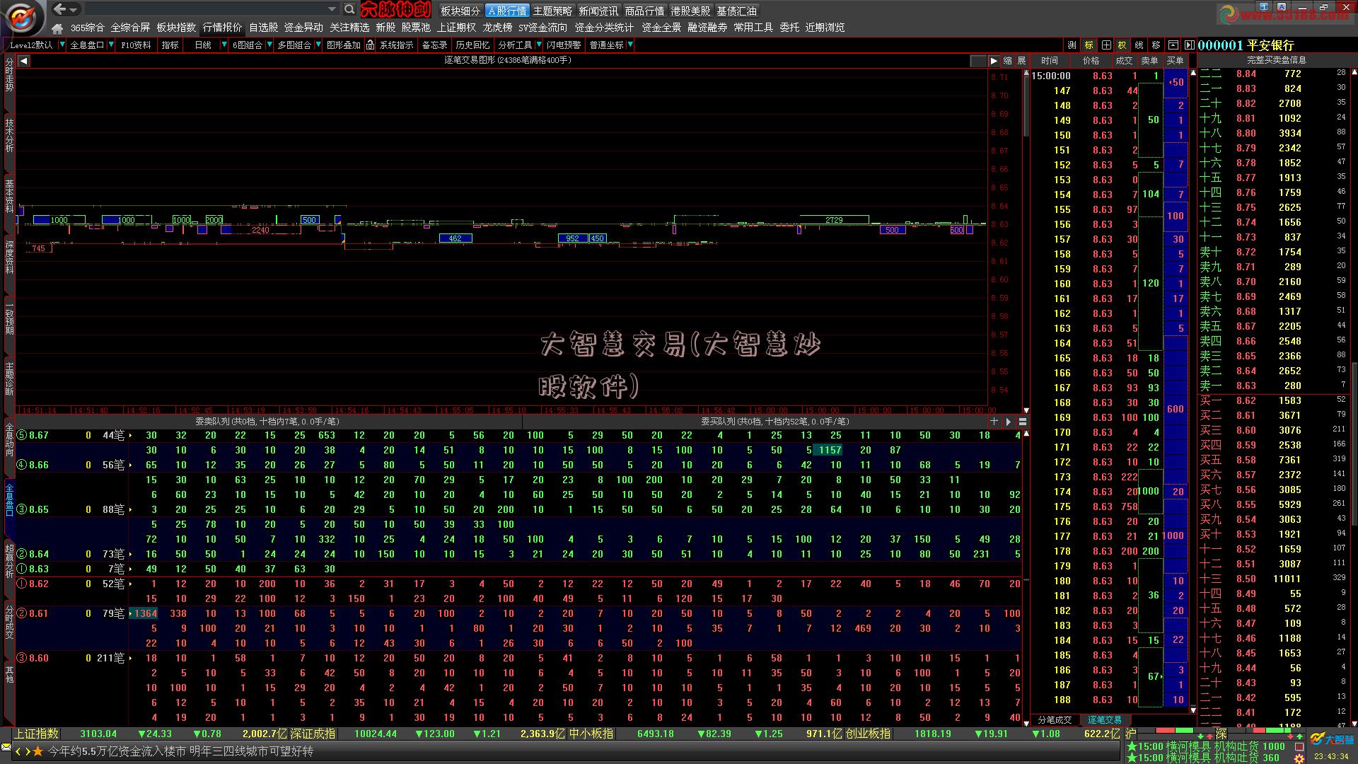 大智慧交易(大智慧炒股软件)