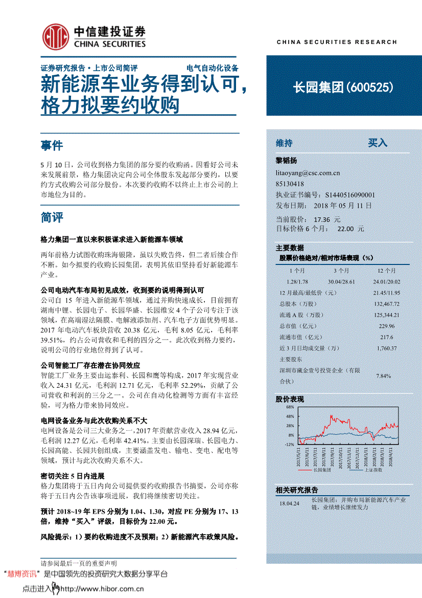 600525(600525千股千评)