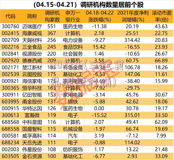 002216(三全食品股票行情)