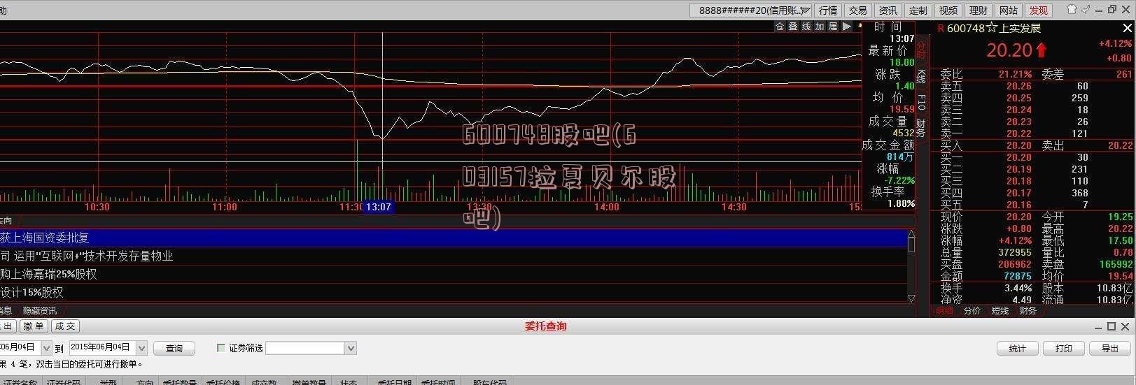 600748股吧(603157拉夏贝尔股吧)