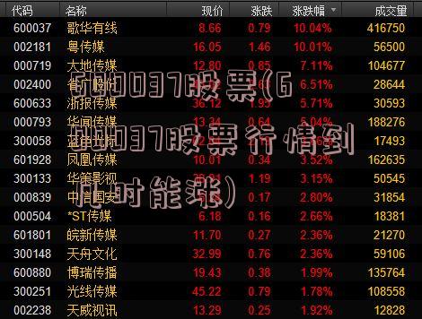 600037股票(600037股票行情到几时能涨)