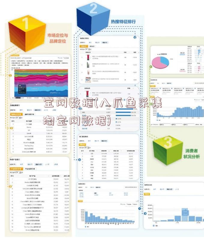 宝网数据(八爪鱼采集淘宝网数据)