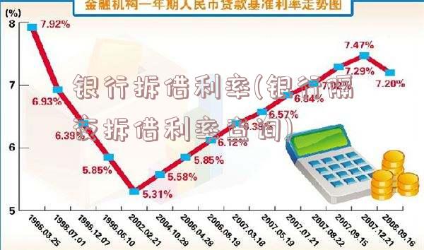 银行拆借利率(银行隔夜拆借利率查询)