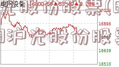 宝光股份股票(605333沪光股份股票)