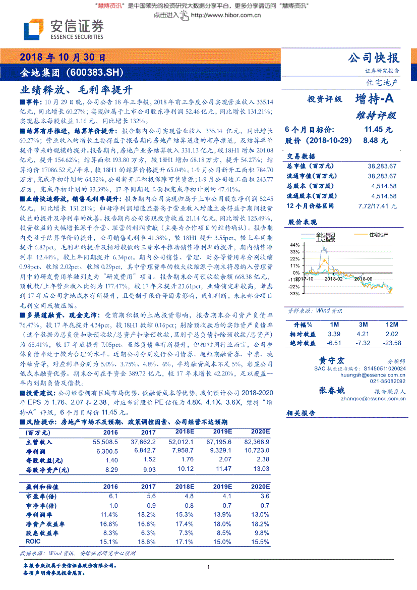 600383股吧(600362江西铜业股吧)