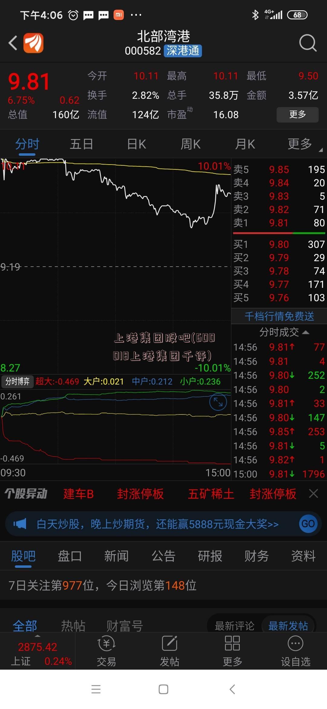 上港集团股吧(600018上港集团千评)