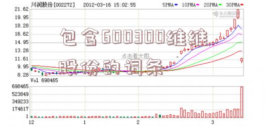 包含600300维维股份的词条