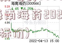 海南海药000566(海南海药2021年目标价)