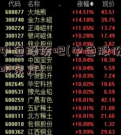 中色股份吧(中色股份吧东方)