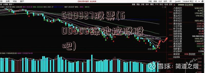 600827股票(600606绿地控股股吧)