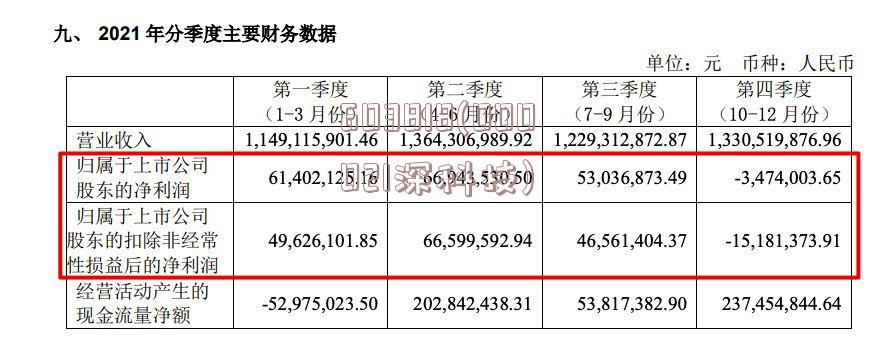 603818(000021深科技)