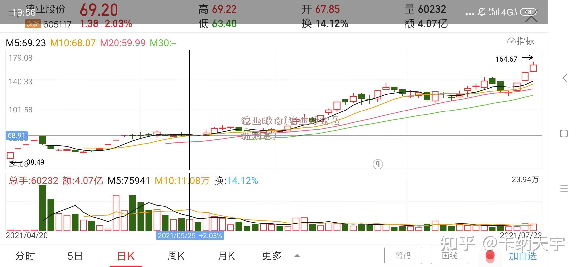 德业股份(德业股份最新消息)