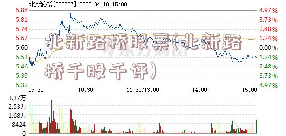 北新路桥股票(北新路桥千股千评)