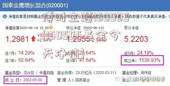 博时主题160505(160505基金今天净值)
