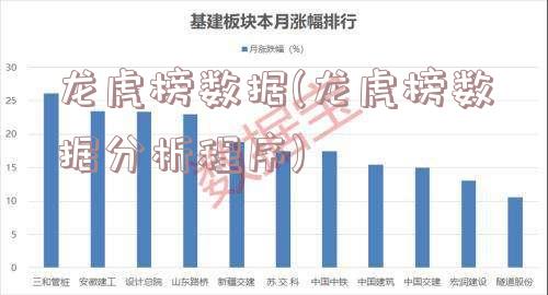 龙虎榜数据(龙虎榜数据分析程序)