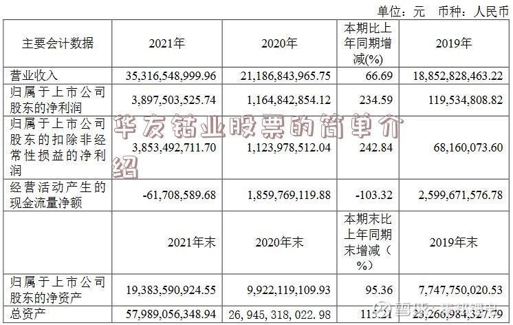 华友钴业股票的简单介绍