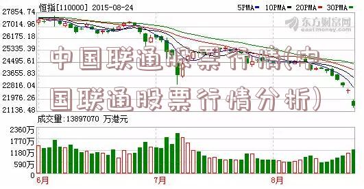 中国联通股票行情(中国联通股票行情分析)