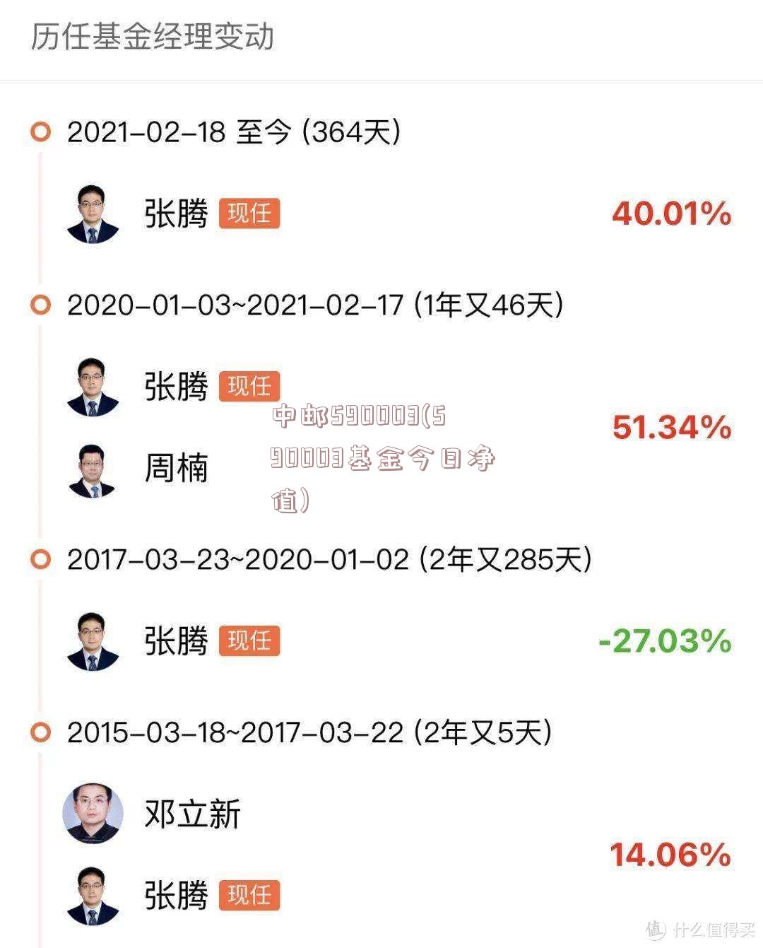 中邮590003(590003基金今日净值)