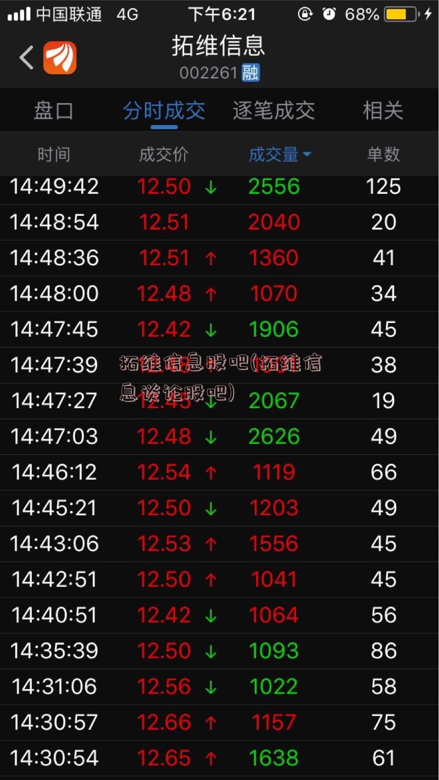 拓维信息股吧(拓维信息谈论股吧)