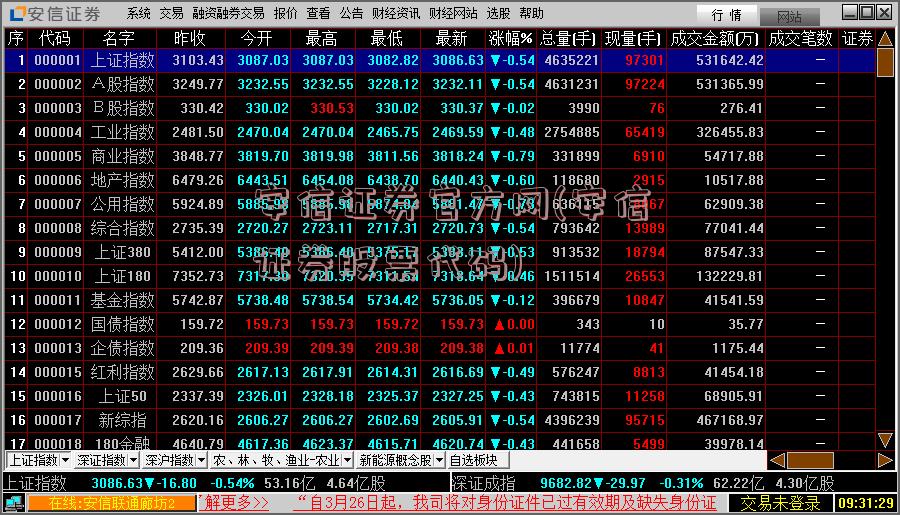 安信证券官方网(安信证券股票代码)