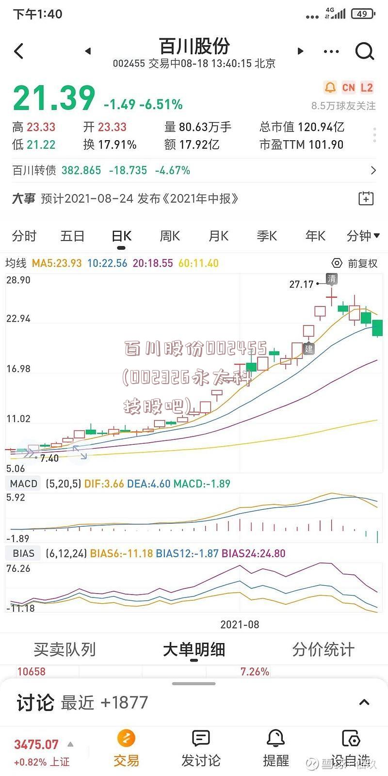 百川股份002455(002326永太科技股吧)