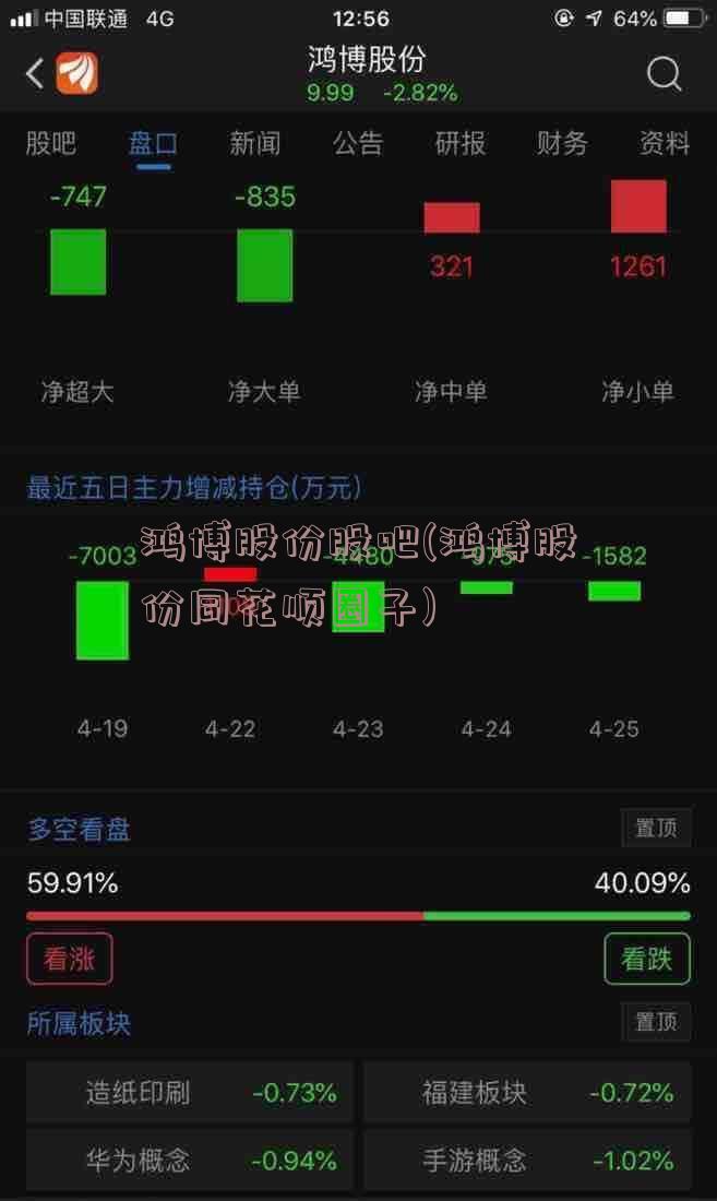 鸿博股份股吧(鸿博股份同花顺圈子)