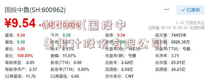 600962(国投中鲁果汁股份有限公司)