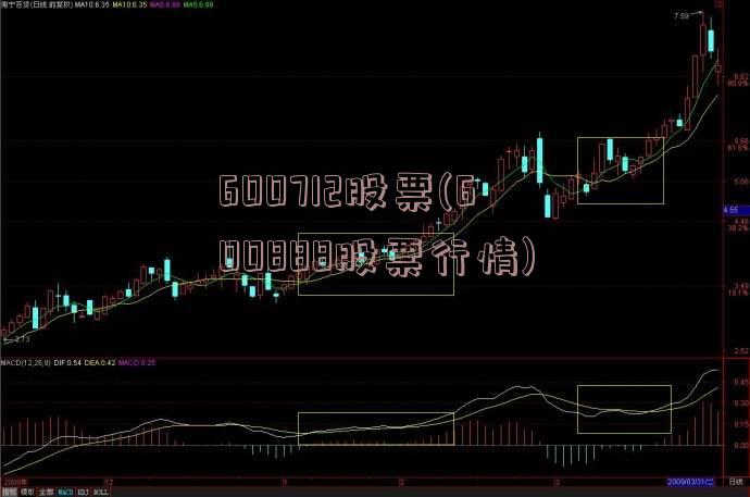 600712股票(600888股票行情)