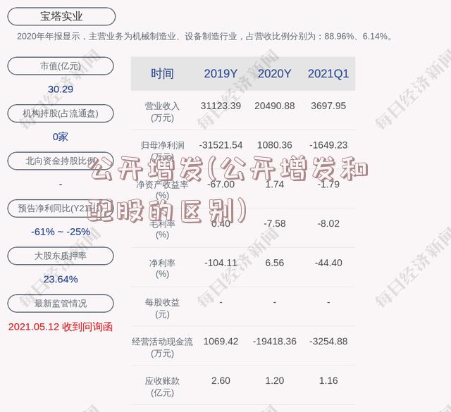 公开增发(公开增发和配股的区别)